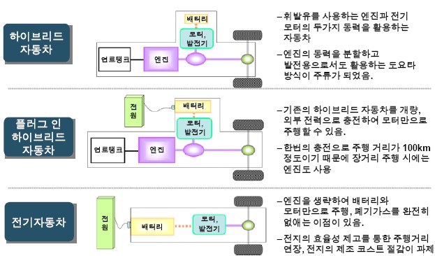 보험 명언