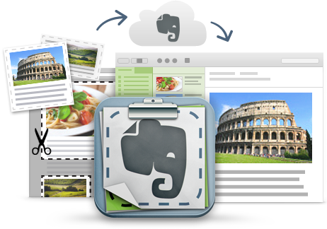 에버노트(Evernote)