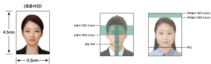 대한민국 여권사진 규정