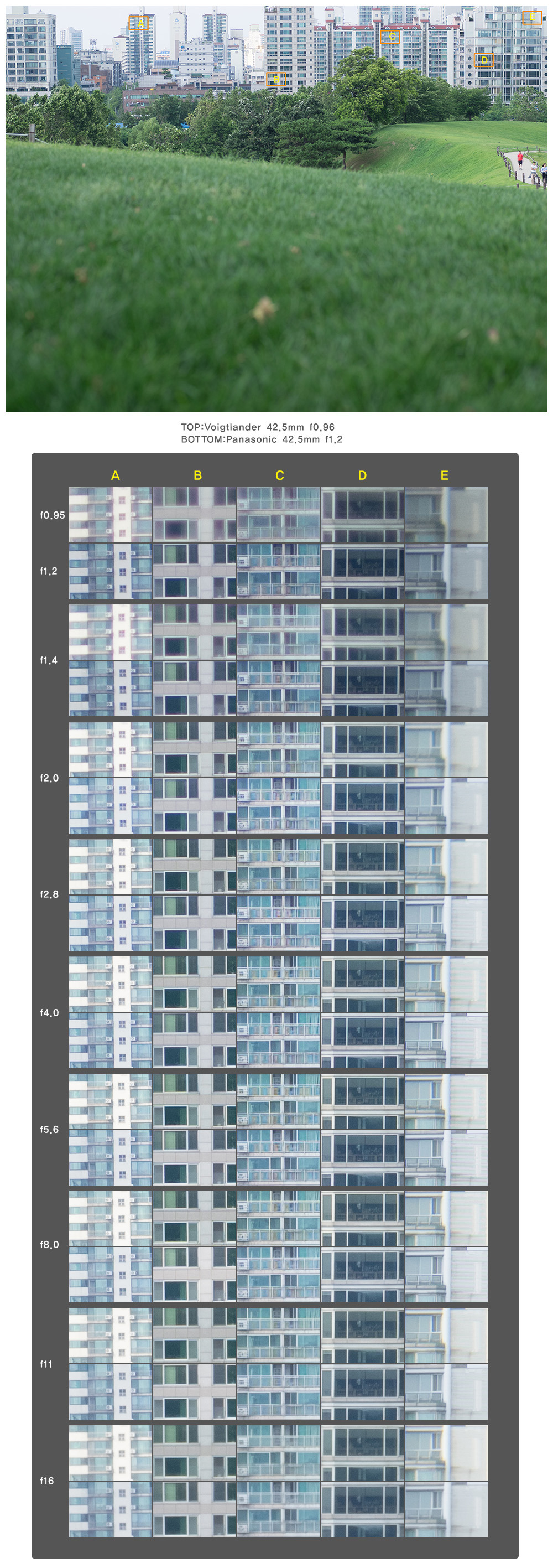 27110B3D5776491908265A