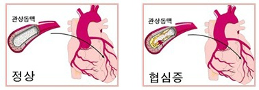 더블클릭을 하시면 이미지를 수정할 수 있습니다